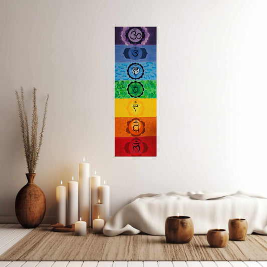 7 Chakras